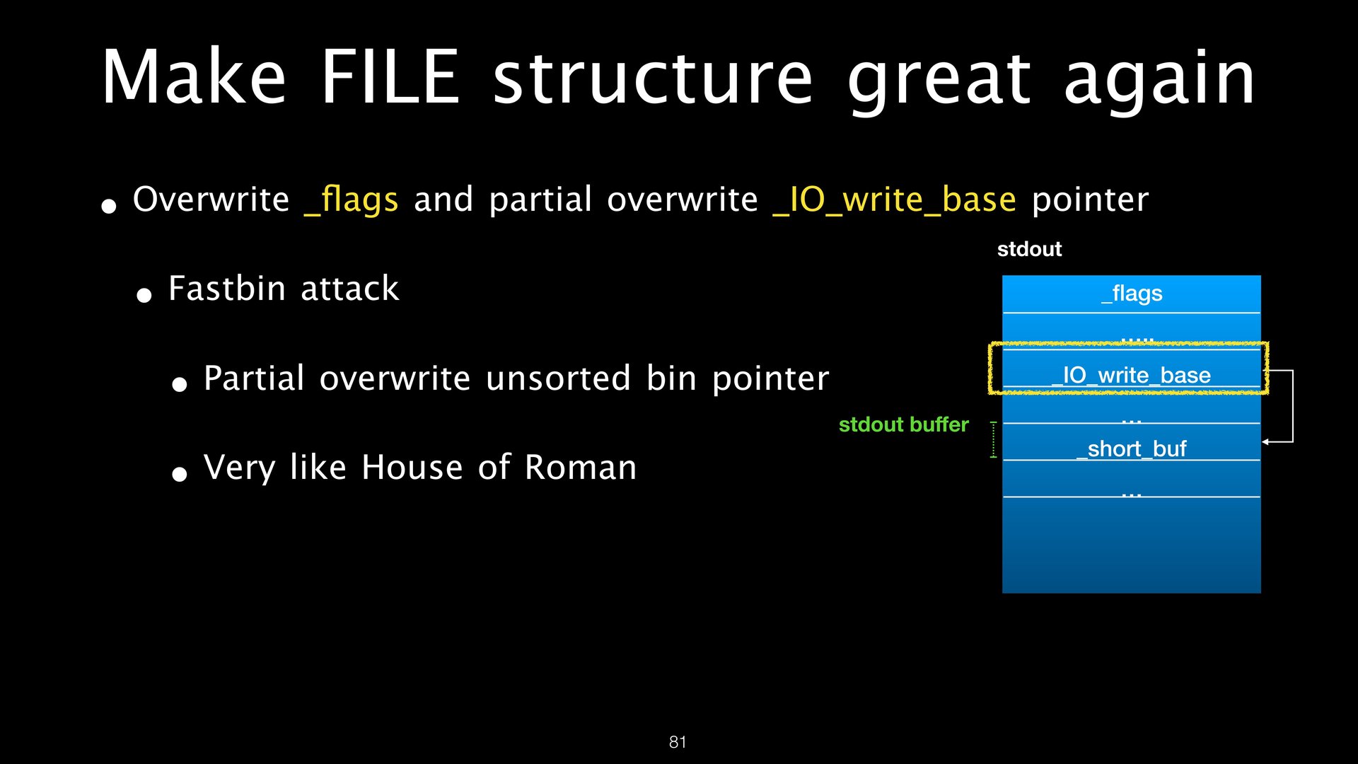 FILE Structures page 81